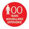 100 years accumulated experience