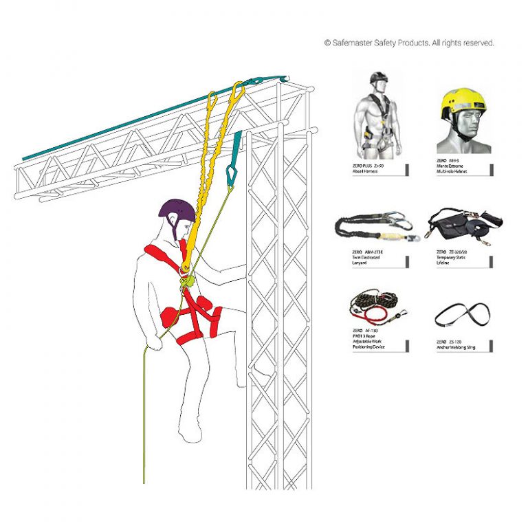 Anchor Sling, 22kN rated, Fall Protection Equipment
